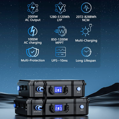 좋은 가격 150V PV 입력 UPS 태양광 발전기, 5년 보증 및 파우치 NMC 배터리 휴대용 태양광 발전소 온라인으로