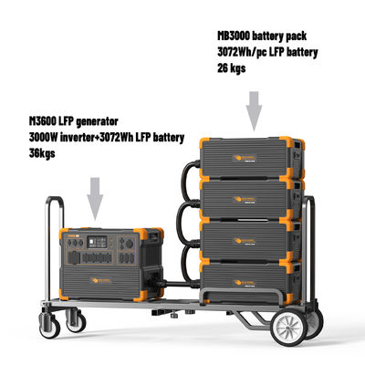 3600W 리?? 배터리 UPS 태양 발전기 MPPT 컨트롤러 최대 2400W 태양 입력